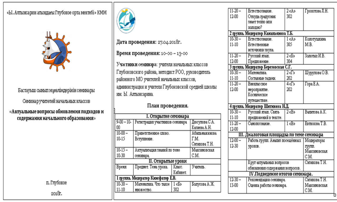 Районный семинар учителей начальных классов.