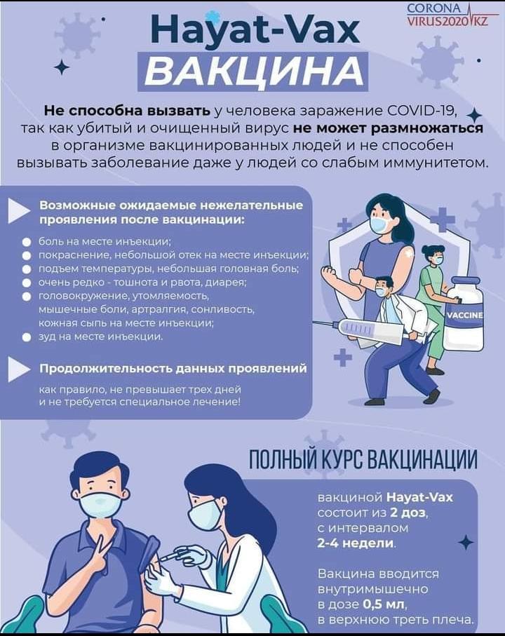 Бсо вы должны знать о вакцине?