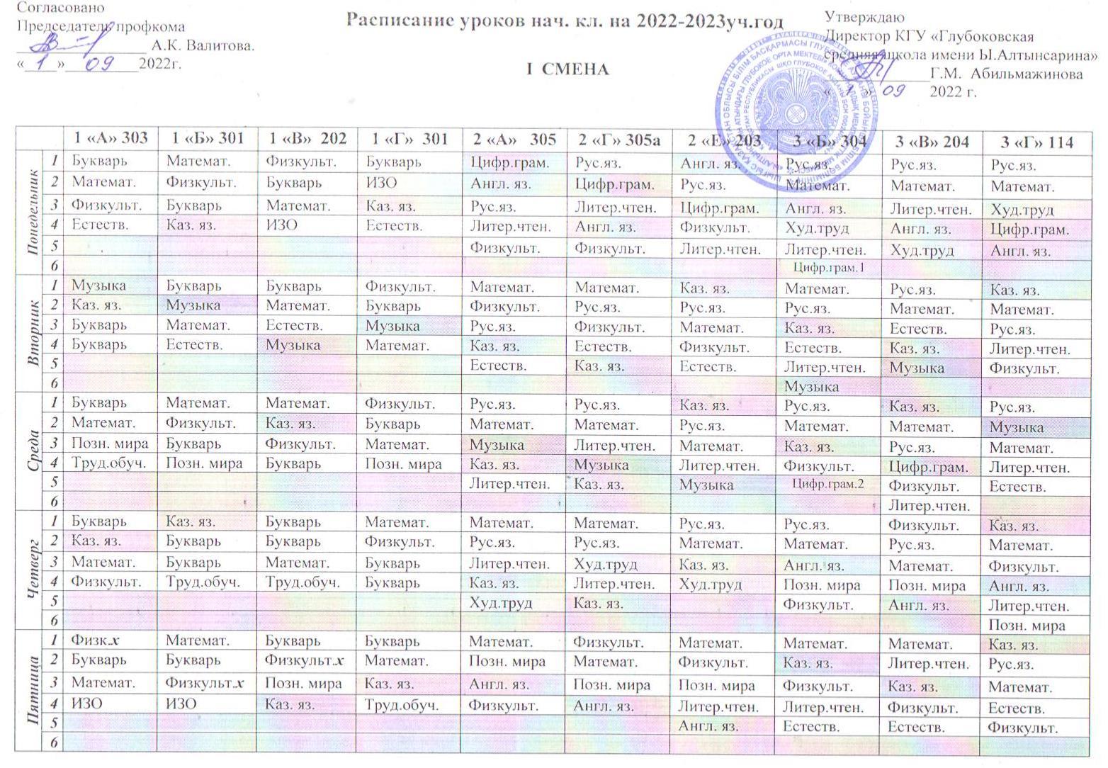 Сабақ кестесі 1-4 классов на 1 полугодие 2022-2023 у.г.