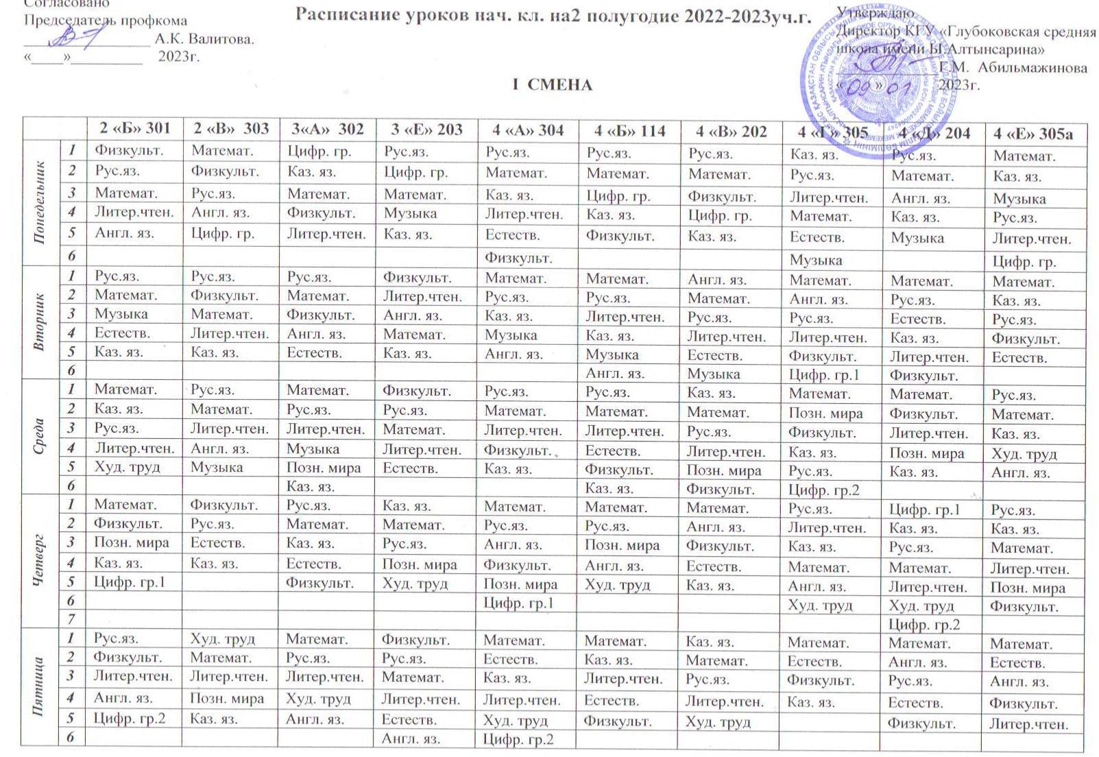 schedule of lessons 1-4 классов на 2 полугодие 2022-2023 у.г.
