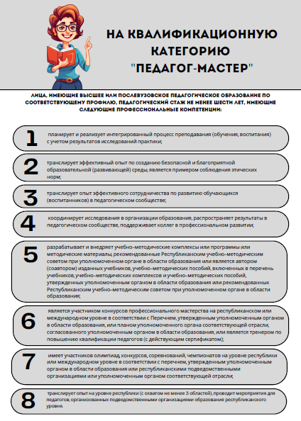 Педагог-мастер. Требования.