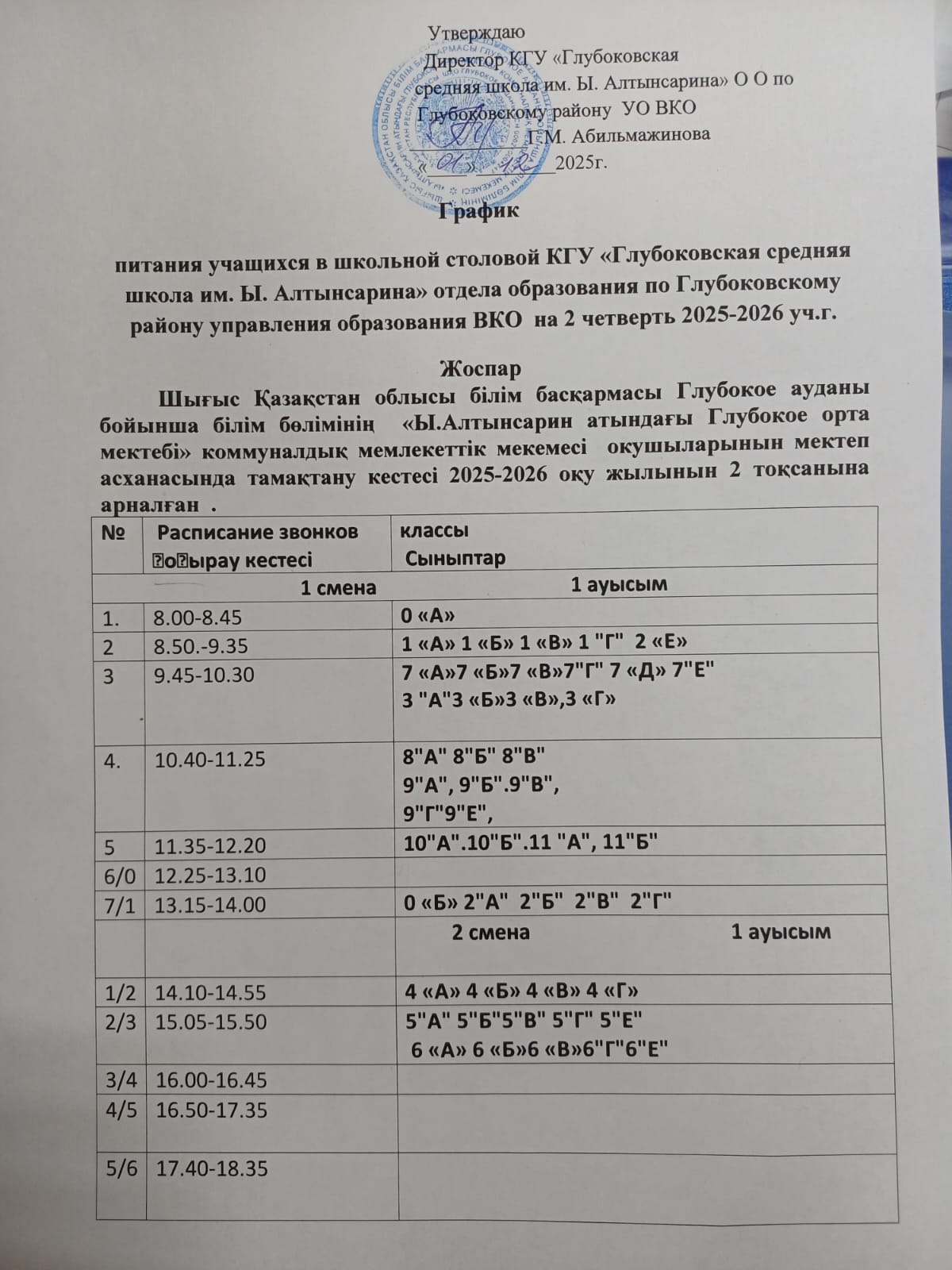 График питания учащихся в школьной столовой.